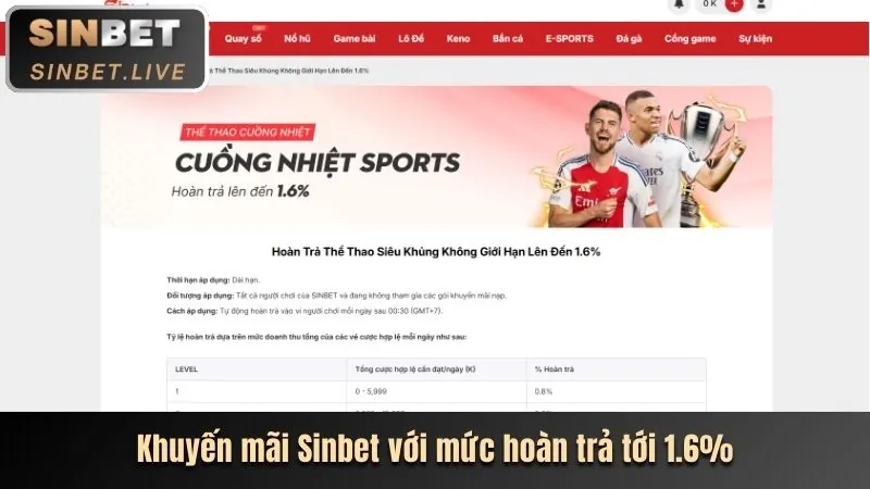 Thưởng nạp lại và nạp tiền hàng ngày kk88